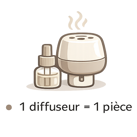 1 diffuseur = 1 pièce